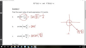 4.6.2 Part 1 Composition of Inverse Trig Functions