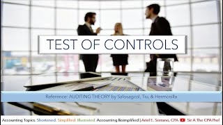 Tests of Control | Hermosilla, Tiu, Salosagcol