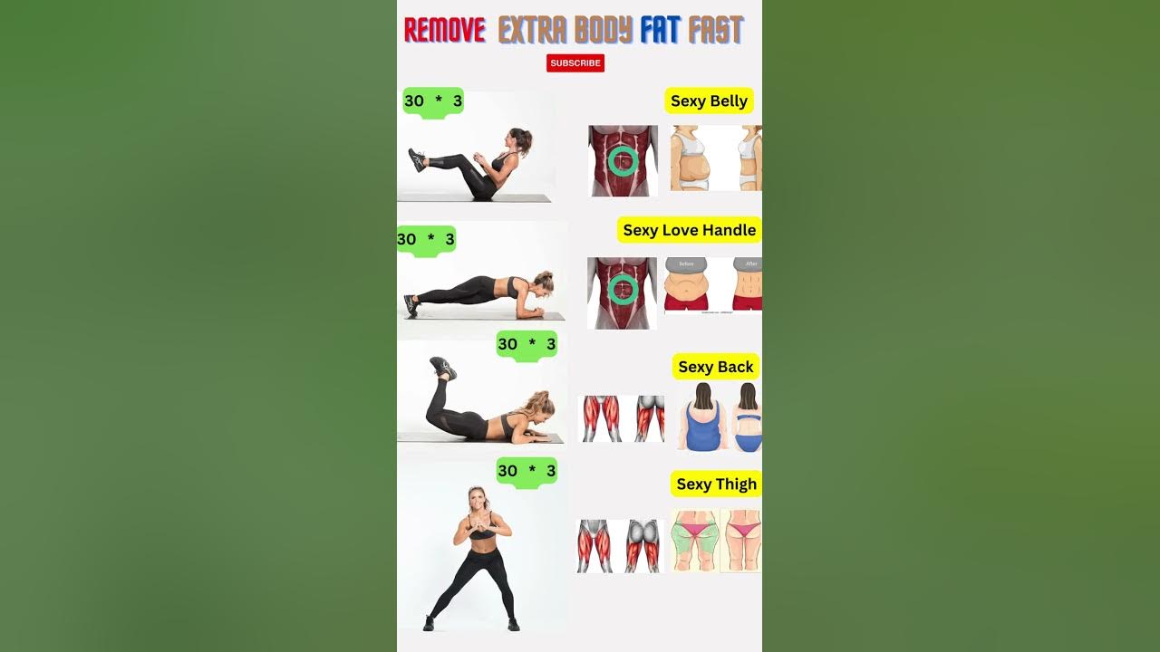 remove-extra-body-fat-fast-shorts-workout-youtube