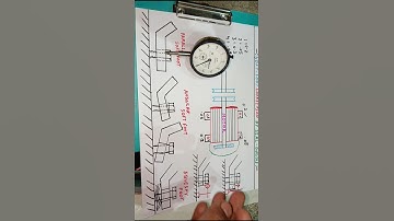 soft Foot Correction formula #alignment #trending #shorts #shortvideo #shortsfeed