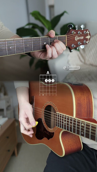 Twist and Shout - The Beatles | Chords