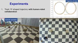 Differential Game-based Control for Nonlinear HRI System with Unknown Desired Trajectory