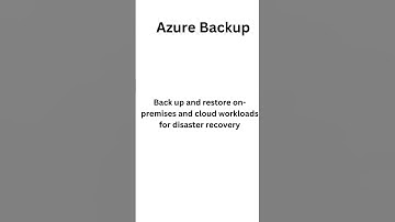 Azure Interview Questions 22