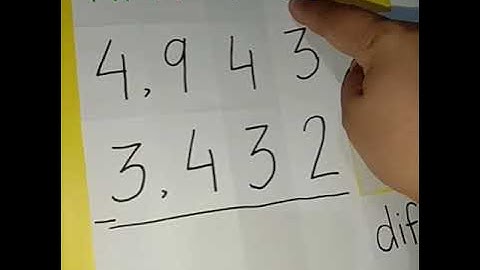 Static Subtraction using The Golden Beads Material