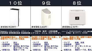 2022年【たばこ、ペット、トイレの臭いを完全除去！脱臭機】人気ランキングTOP10