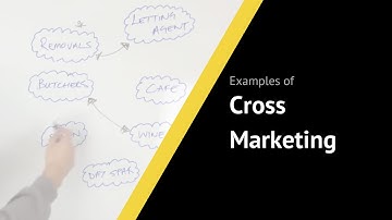 Cross Marketing - How To Use It In Your Business
