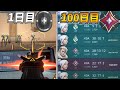 100日でイモータルに行く方法 が効率的すぎてランクUPが止まらない【VALORANT/ヴァロラント】