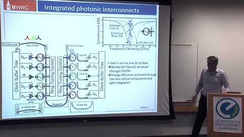 More-Than-Moore With Integrated Silicon Photonics - Vladimir Stojanovic