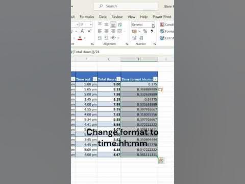 Convert hours in number format to time format. 😊 #excel #shorts - YouTube