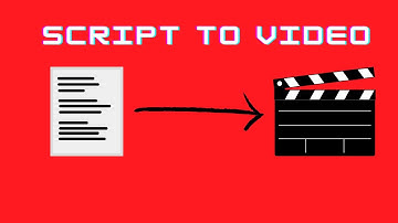 How To Convert Text To Video For Free (Lumen5)