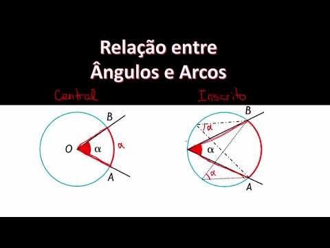 Diferença entre arco e ângulo  🤓 Qual a diferença entre arco e