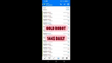 Best Forex Trading Fast  Robot Making Profit #forextrading #ea #elia
