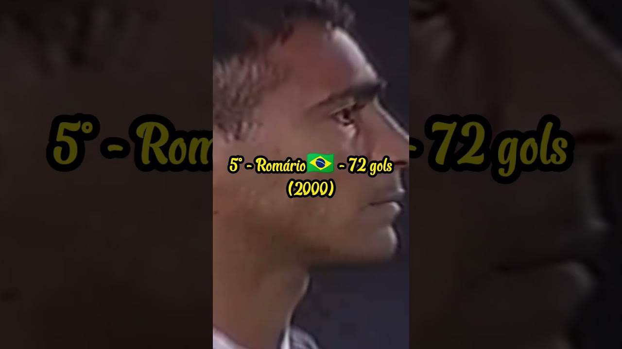 Os Jogadores com mais gols em um único ano 😮 impressionante 🥶 Qual desses é o melhor?🤔