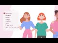 МОДУЛИ 8: ДАСТГИРИИ ШУМО
