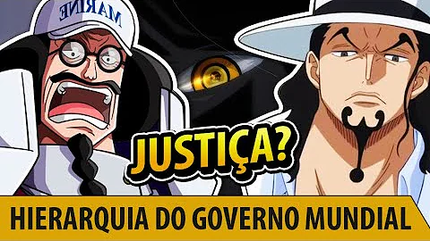 Quem está acima do Governo Mundial One Piece?
