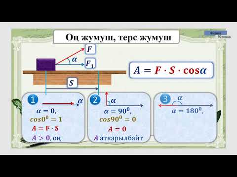 Video: Стандарттык арык жумуш деген эмне?