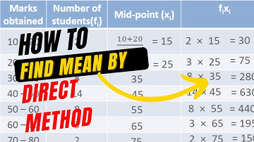 Finding Mean by Direct Method | Statistics Class 10