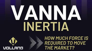 Vanna Inertia - Market Force - NEW Dealer Positioning Metric! - Actionable Data with Volland