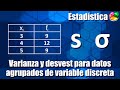 Varianza y Desviación Estándar de Datos Agrupados de Variable Discreta