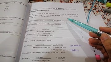 Cost Volume Profit (CVP) Analysis Part 1