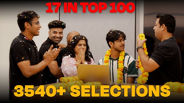 JEE Advanced 2025 Online Result Celebration 🔥 *POWER OF PLUS*