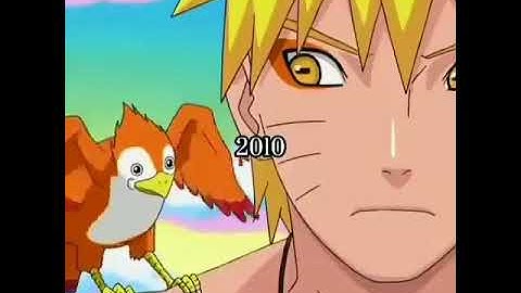 Edit Evolusi Naruto dari Anak ke Transformasi Dewasa 🥵😳 #shorts #trending #naruto #shortsbeta