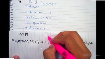 AP Stats boxplots part 1