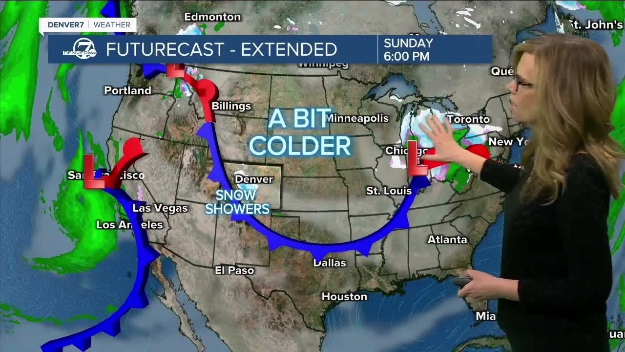 One more warm day before cold front arrives - YouTube