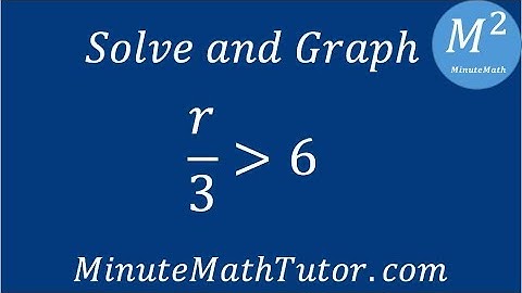 Solve and graph r/3›6