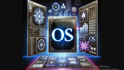 Java Threads | Operating System | SNS Institutions