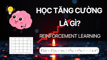 Lý Thuyết và các thành phần cơ bản của Học tăng cường (Reinforcement Learning)