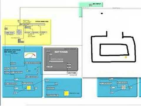 max msp gswitch for signals max msp gswitch for signals