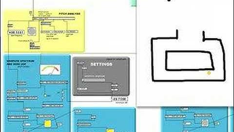 Max/msp flash voice controller