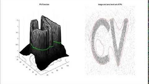 Chan - Vese variational segmentation