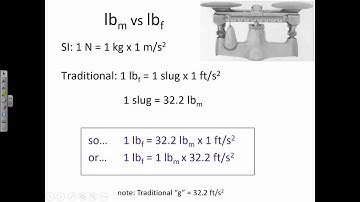 ENGR 318 - Class 2 (29 Aug 2019) Fluid Properties, Elasticity, Viscosity, Gas Laws