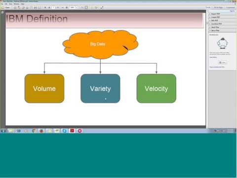 Hadoop Testing Class