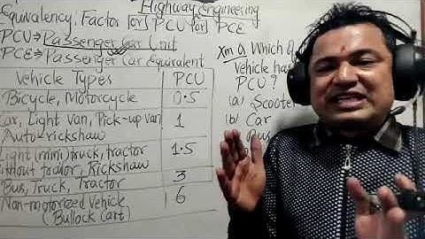 Highway Engineering Part 2, Sabin Pokhrel