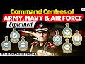 India’s Military Command Centres Explained | Army, Navy &amp; Air Force | UPSC Internal Security