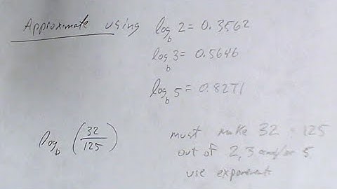 Approximate logarithms