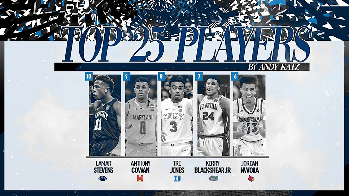 Top college basketball players: Ranking Nos. 10-6 for 2019-20 season