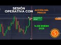 Sesión Operativa de Opciones Binarias con ACCIÓN DEL PRECIO 14-01-2025