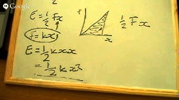 Kimberley Revision AS Physics - Session 2 Unit 2 June 2010 Edexcel Physics Walkthrough
