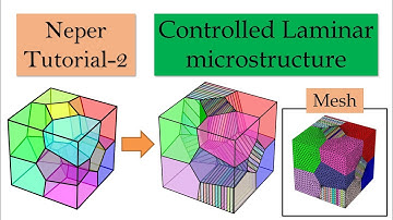 Generating controlled laminar microstructure using NEPER | Neper software tutorial part 2