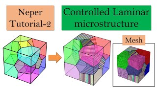 Generating controlled laminar microstructure using NEPER | Neper software tutorial part 2 screenshot 5