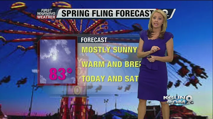April's First Warning Forecast for Friday April 10, 2015