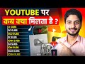 🥰YouTube Apko Kab Kya deta hai ? SUBSCRIBER से क्या होता है || Youtube awards || Abhi Rathore
