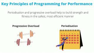 Vish - PROGRESIVE OVERLOAD It simply defined, refers to the