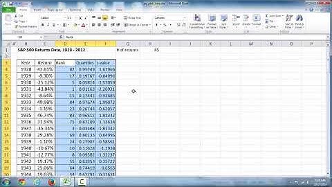 Creating a Normal Probability (QQ) Plot in Excel