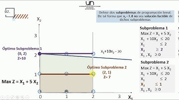Solucion Programacion Entera 2   Juan Calle
