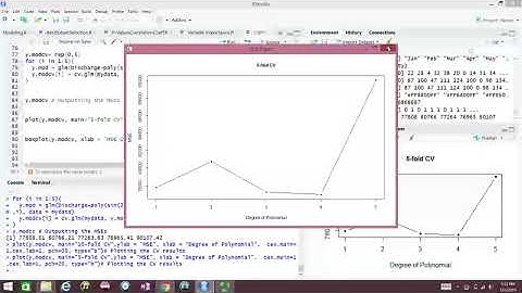 k fold Cross-validation in R